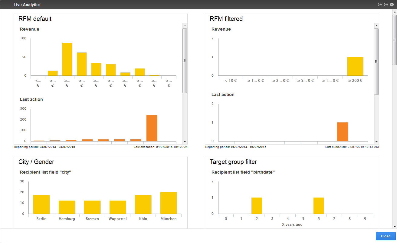 /download/attachments/31064152//download/attachments/31064152/live_analytics_overview.png